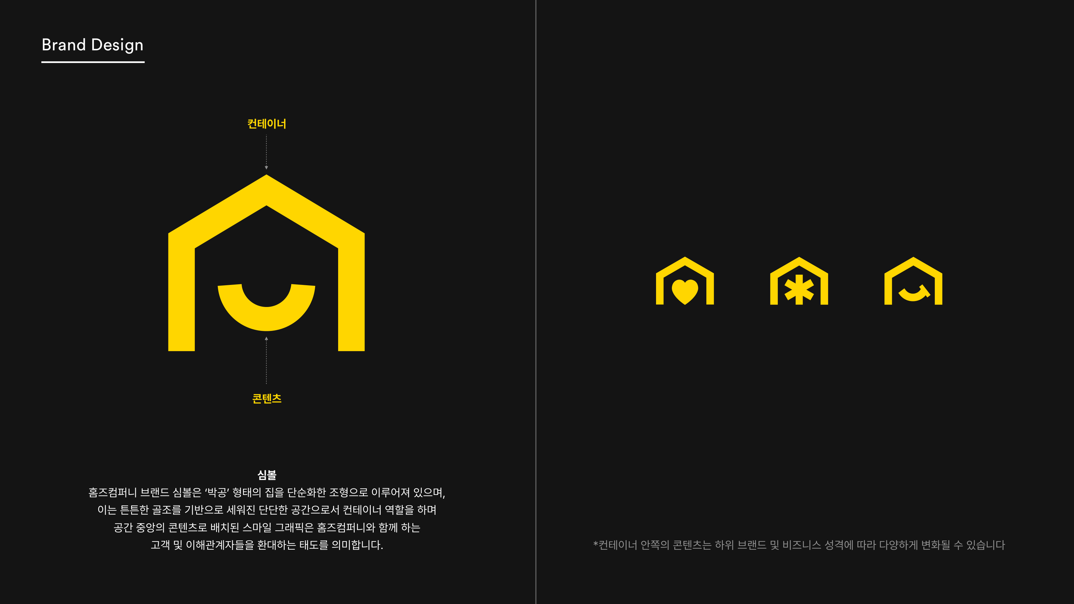 Homes Company